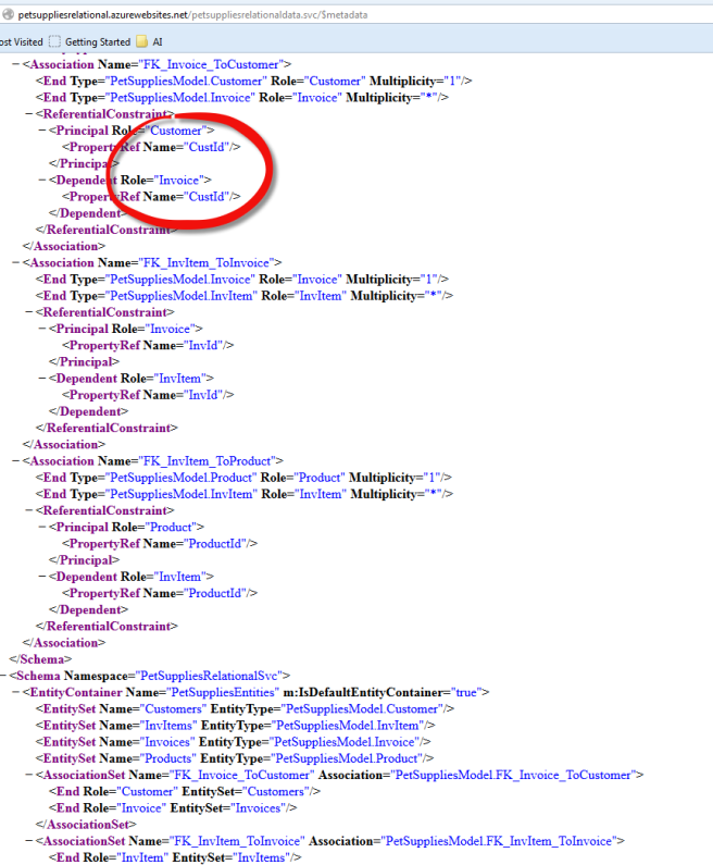 MetadataRelationship