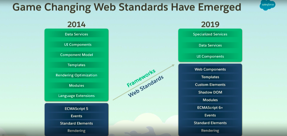 Screen Shot 2019-01-24 at 11.10.03 AM.png