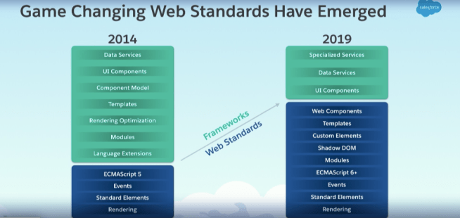 Screen Shot 2019-01-24 at 11.10.03 AM.png